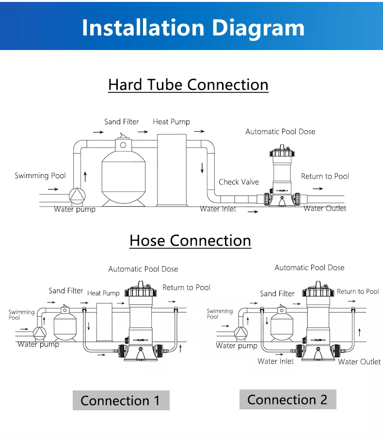 pool filters pool filters