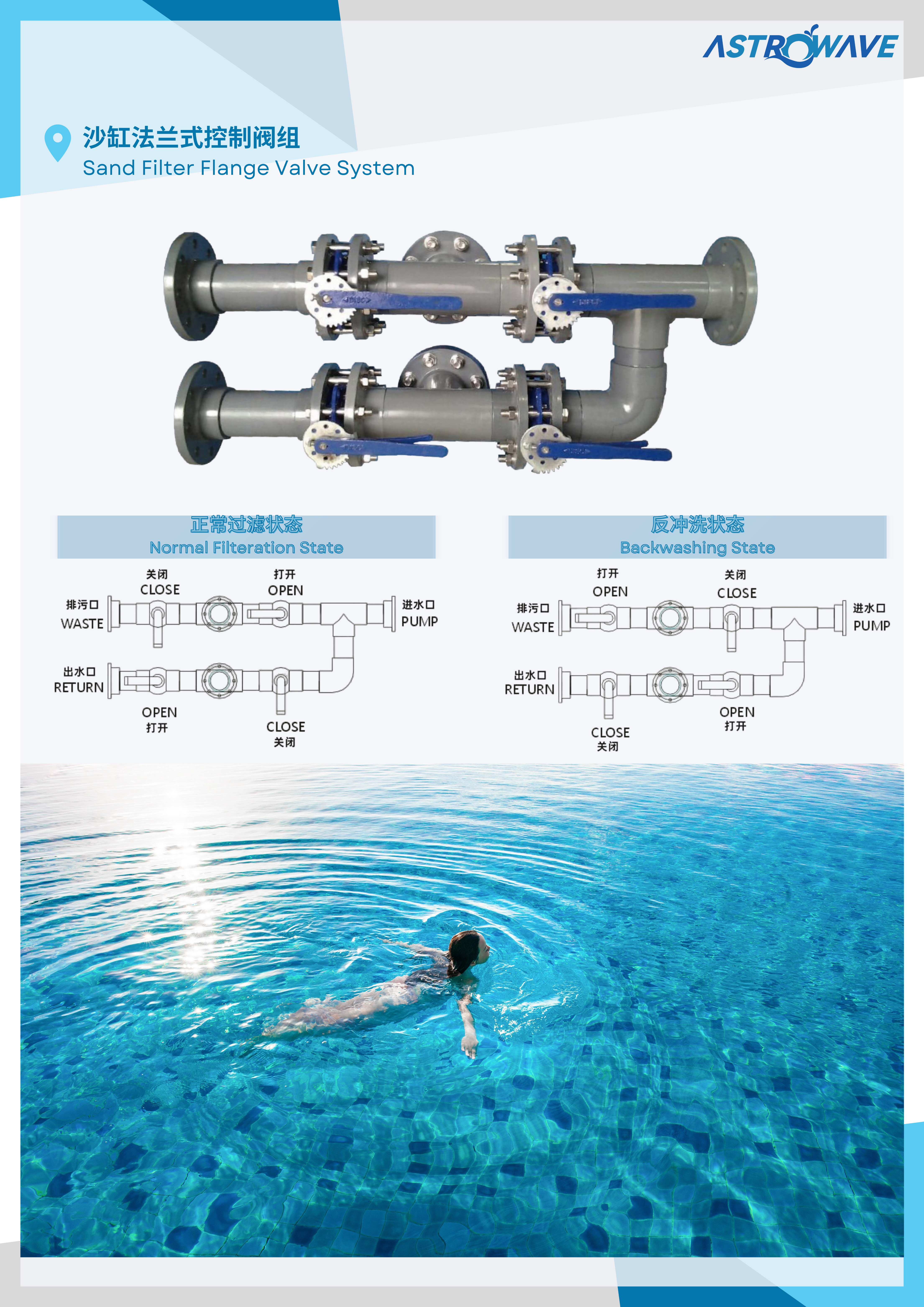 quartz sandfilter quartz sandfilter