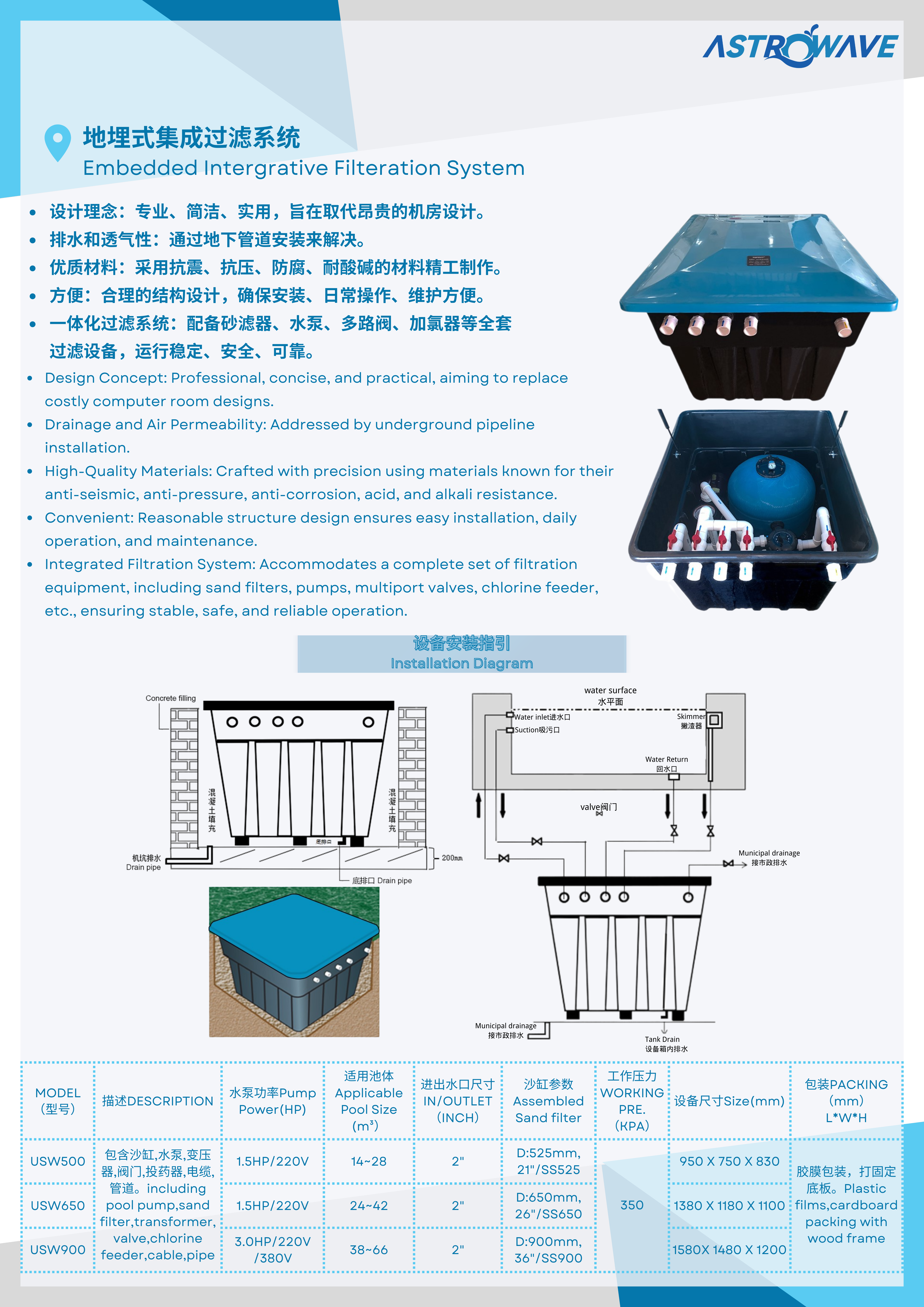 sand filter for above ground pool sand filter for above ground pool