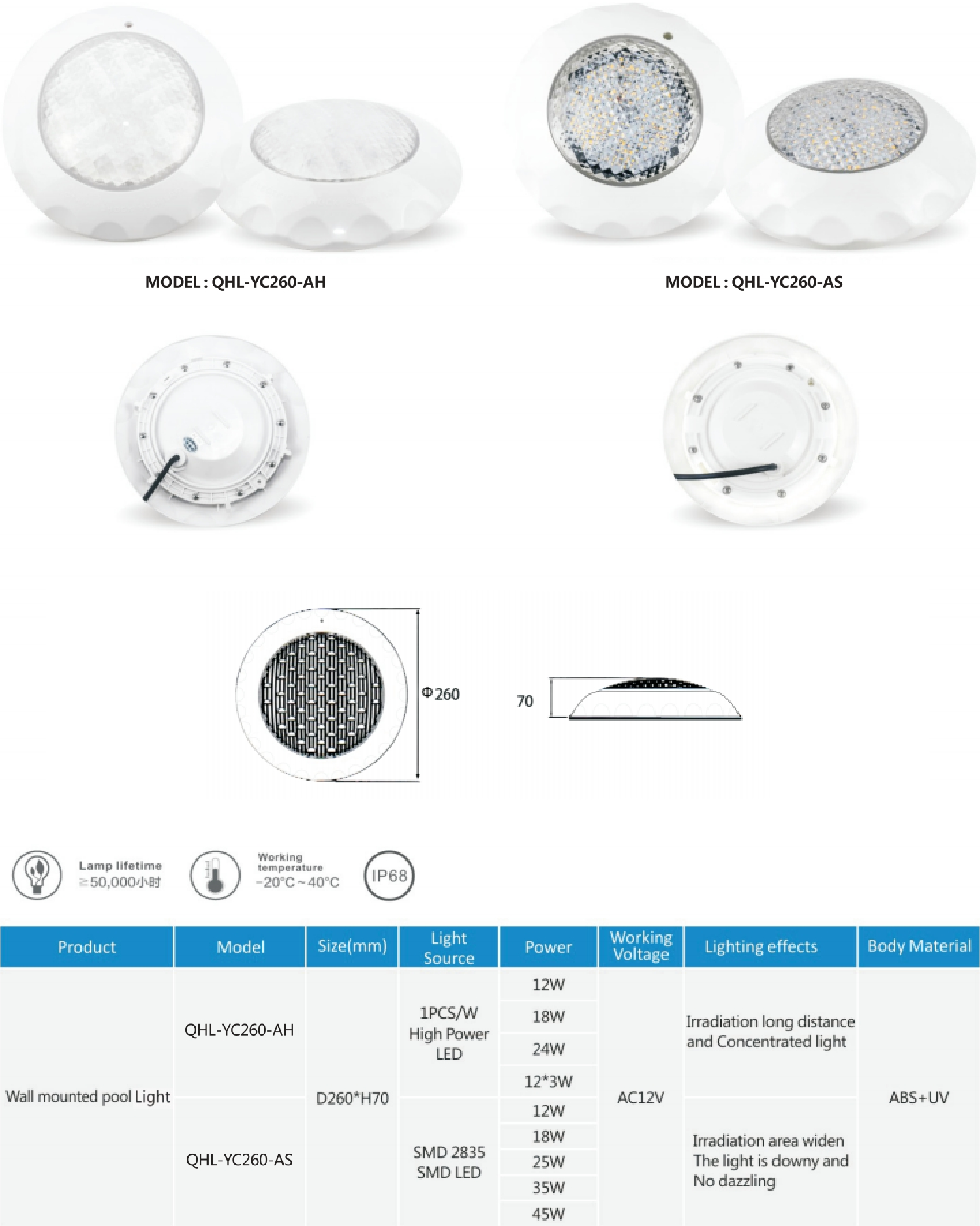 pool light above ground pool light above ground