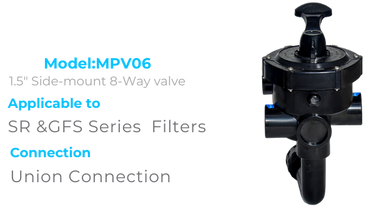 8 funtion multiport valve 8 funtion multiport valve