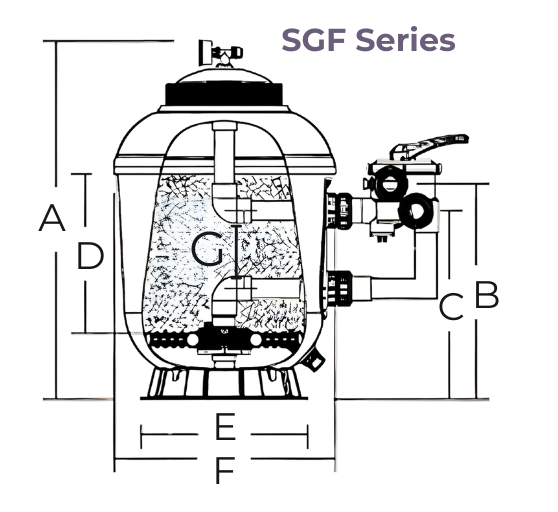 GFS Pool Filter Dimension GFS Pool Filter Dimension