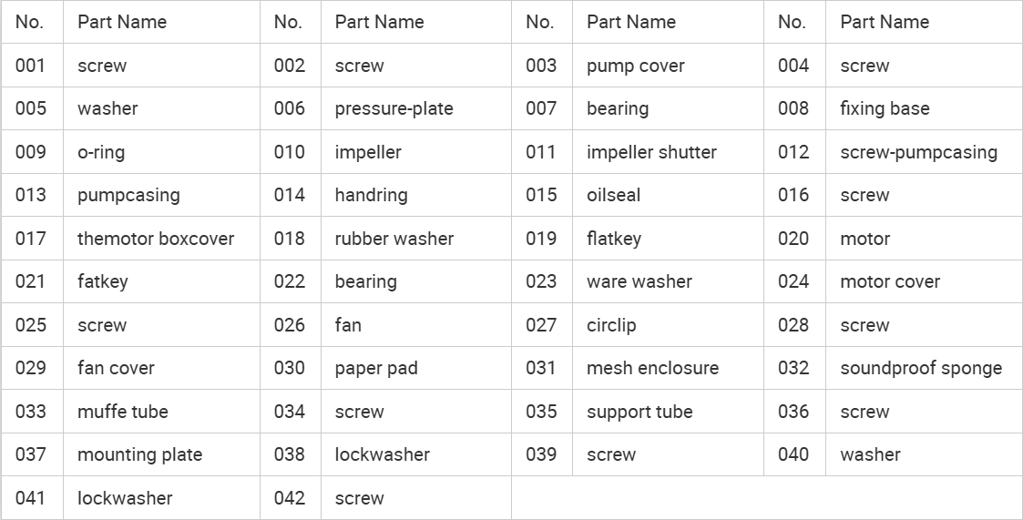High-Performance Air Pump High-Performance Air Pump