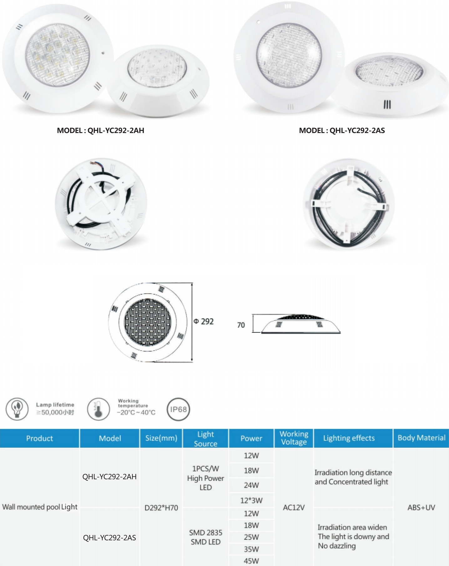color changing pool light color changing pool light