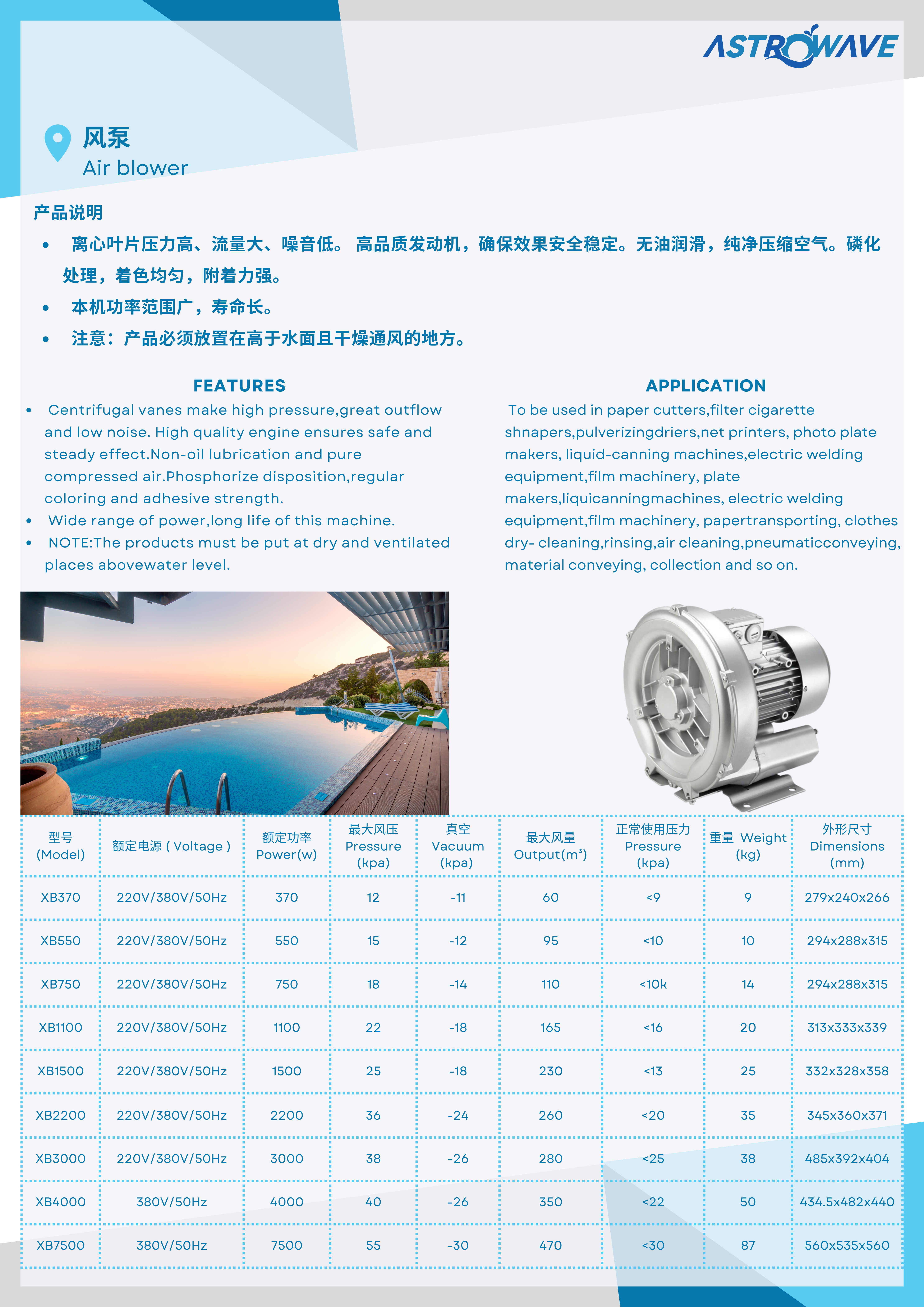 Astrowave Pool Product