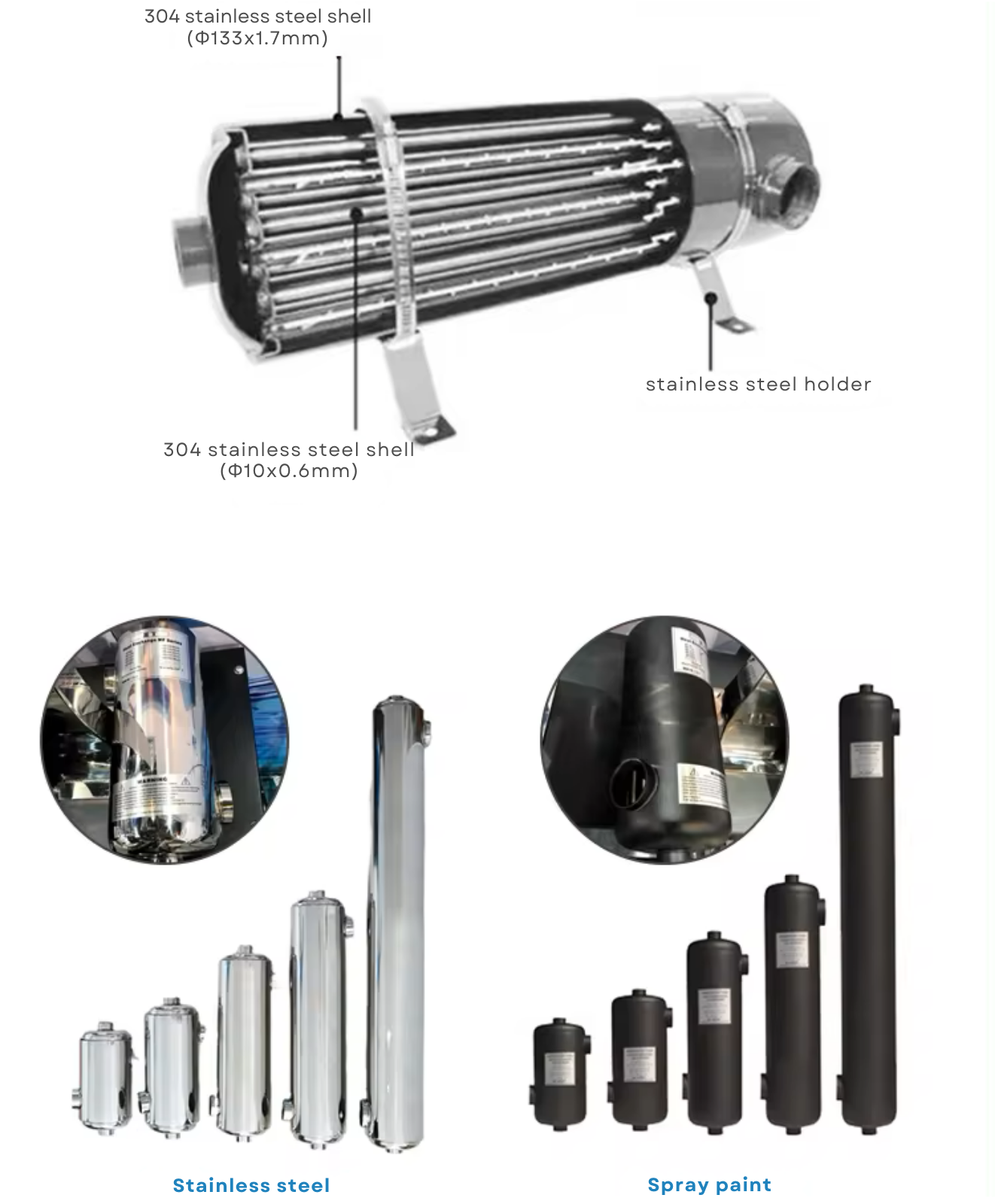 Tubular Heat Exchanger