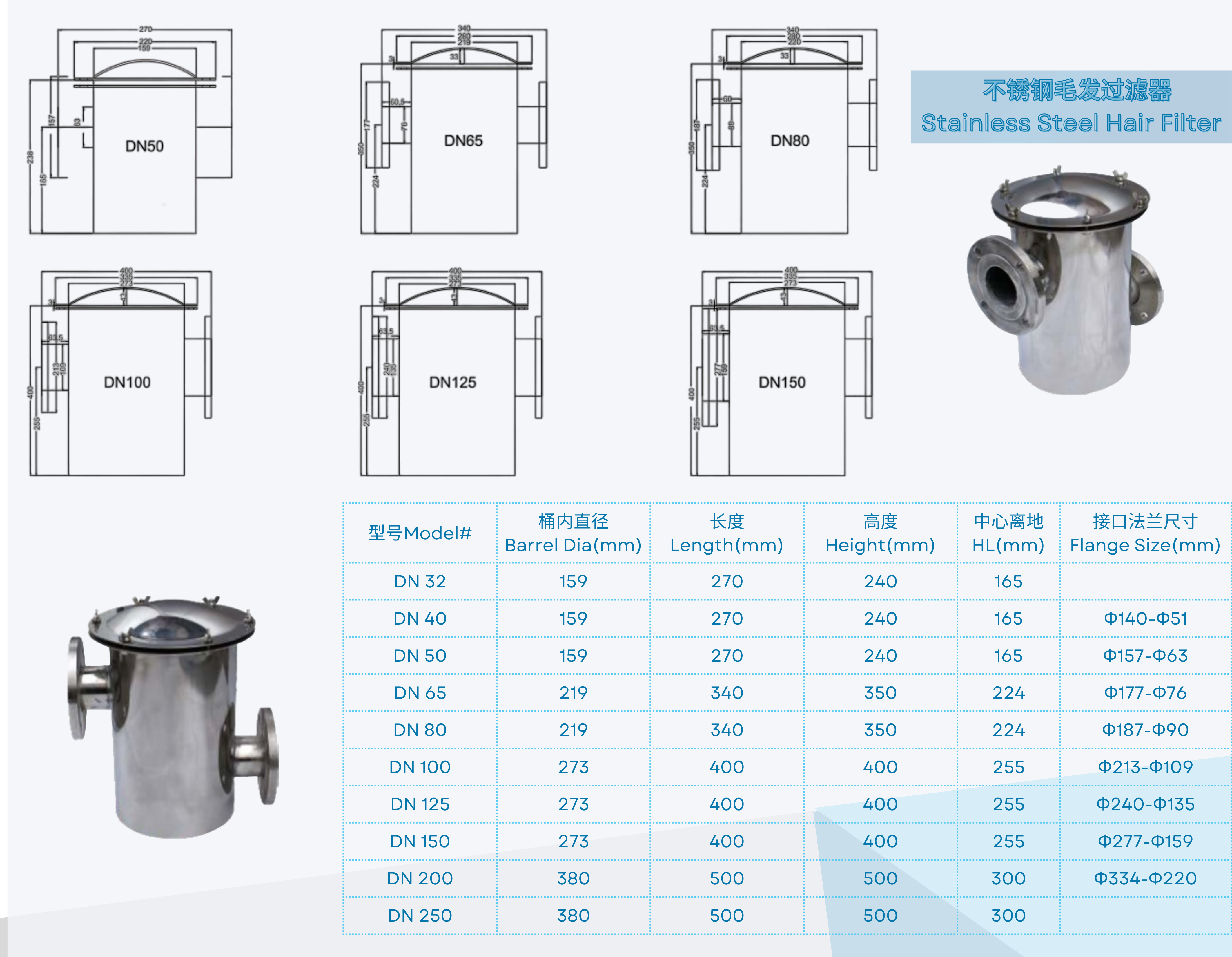 Stainless Steel Hair Filter