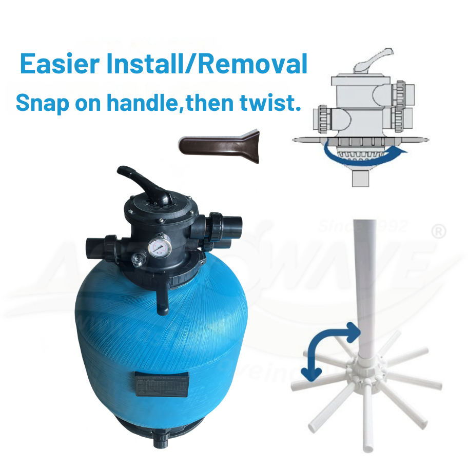 pool pump and sand filter
