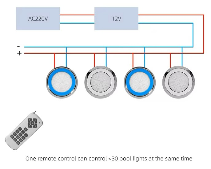 led inground pool lights