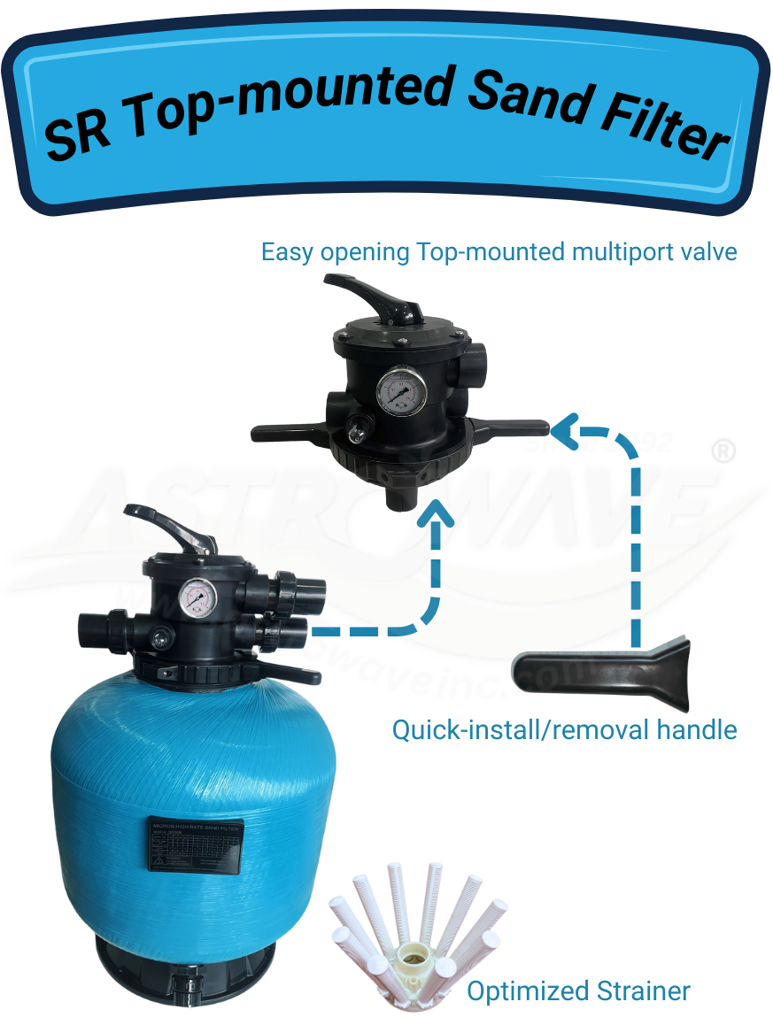 filter for sand pump