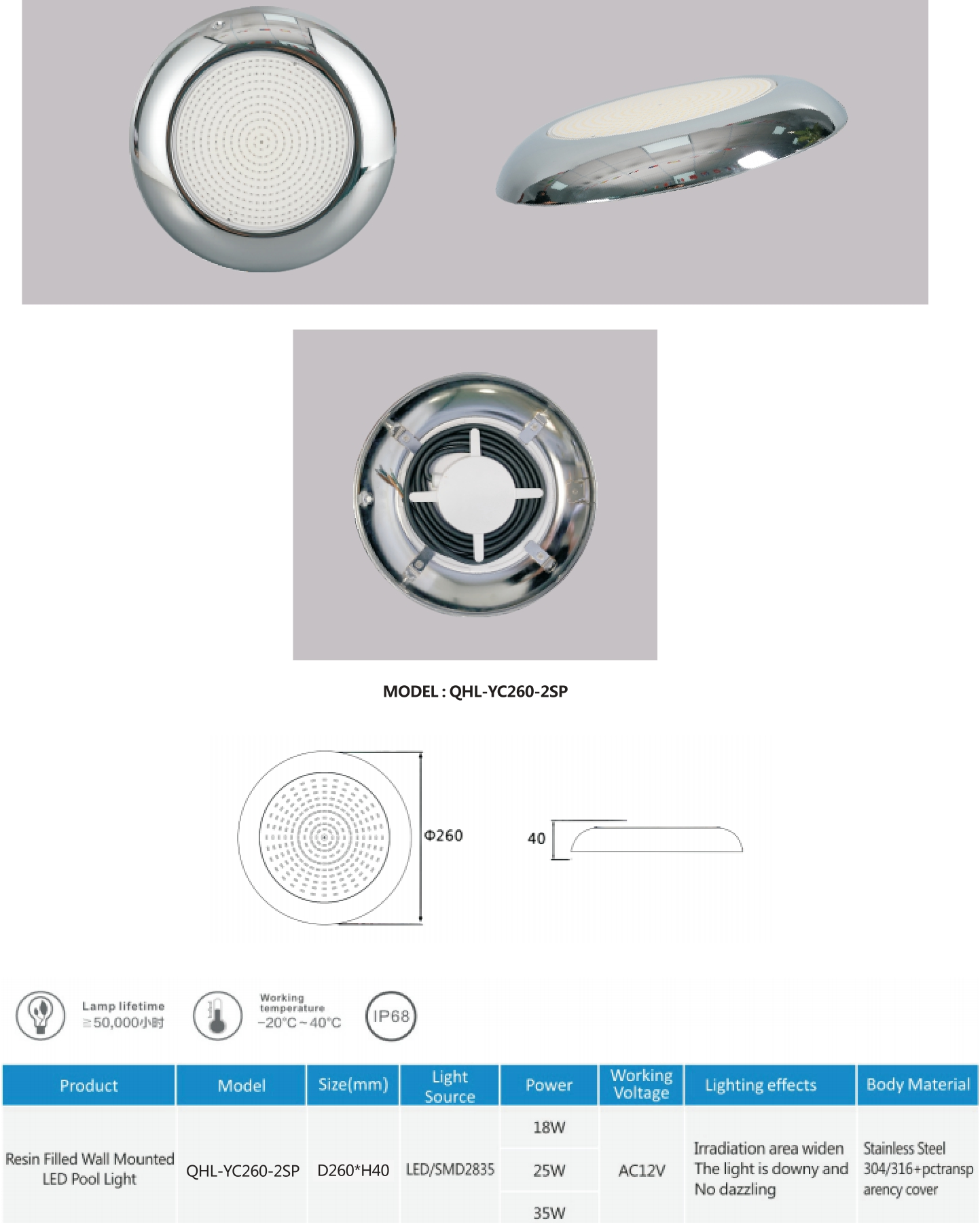 inground swimming pool lights