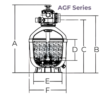 GFT series fiberglass gel-coated pool filter dimension