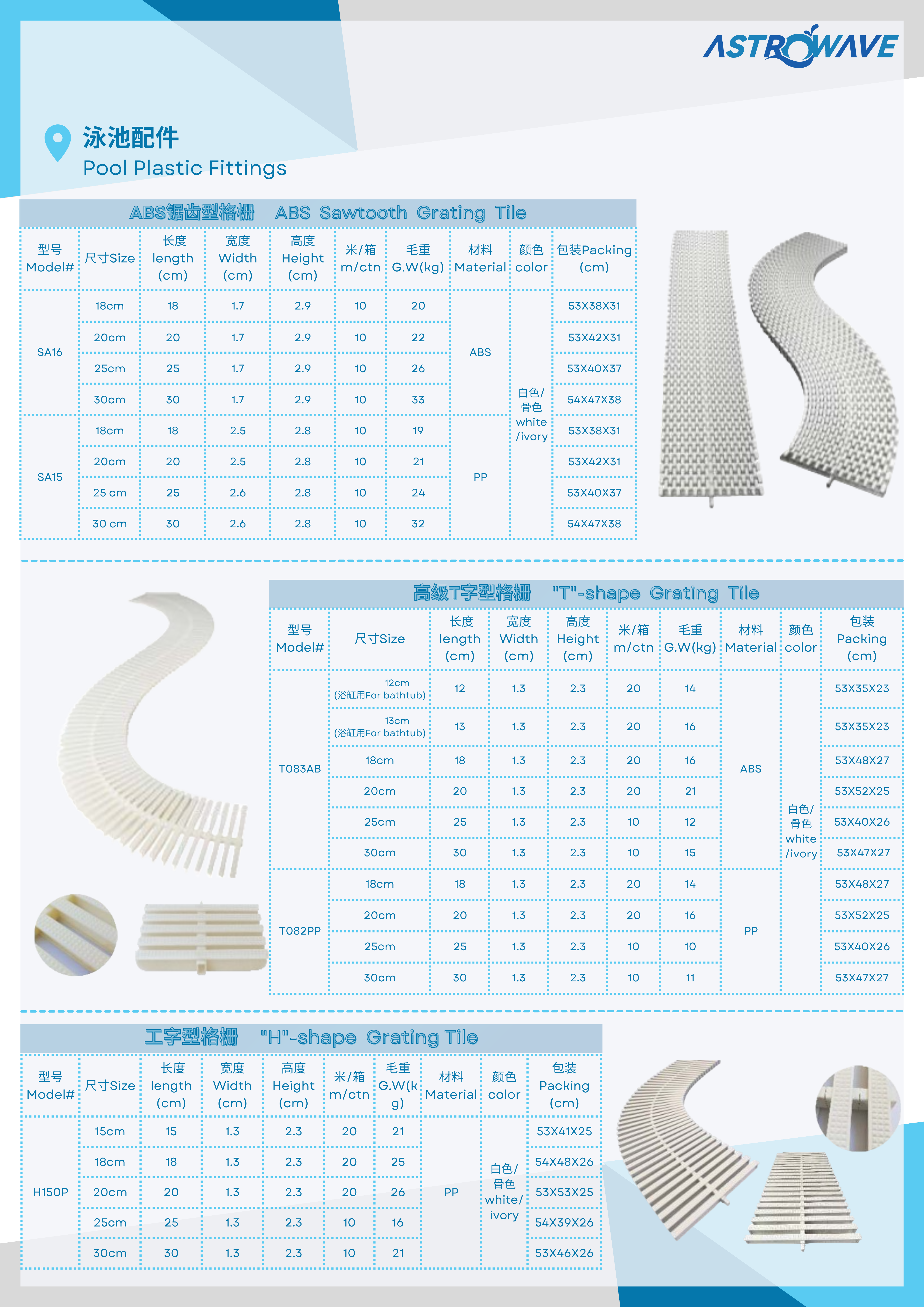 vortex water spray nozzles