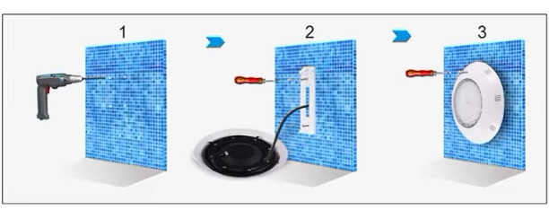 above ground pool lighting