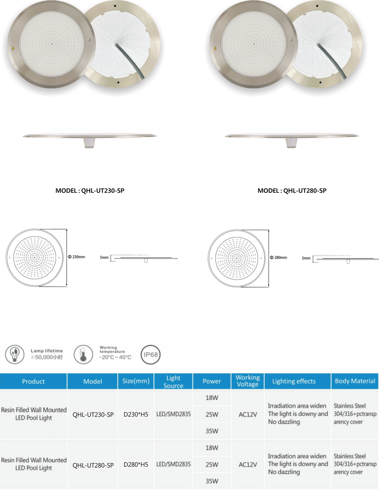 underwater pool lights