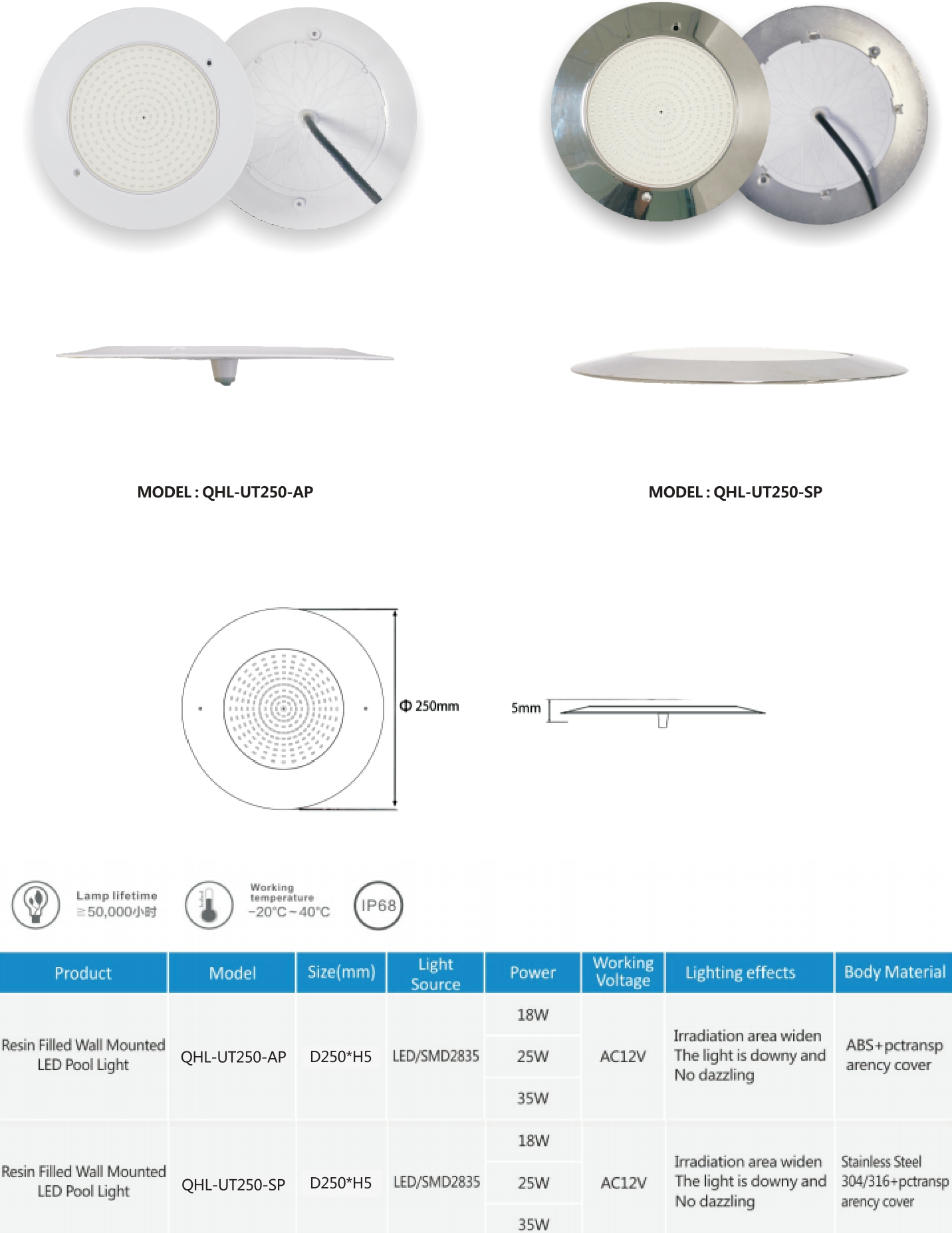 swimming pool light replacement