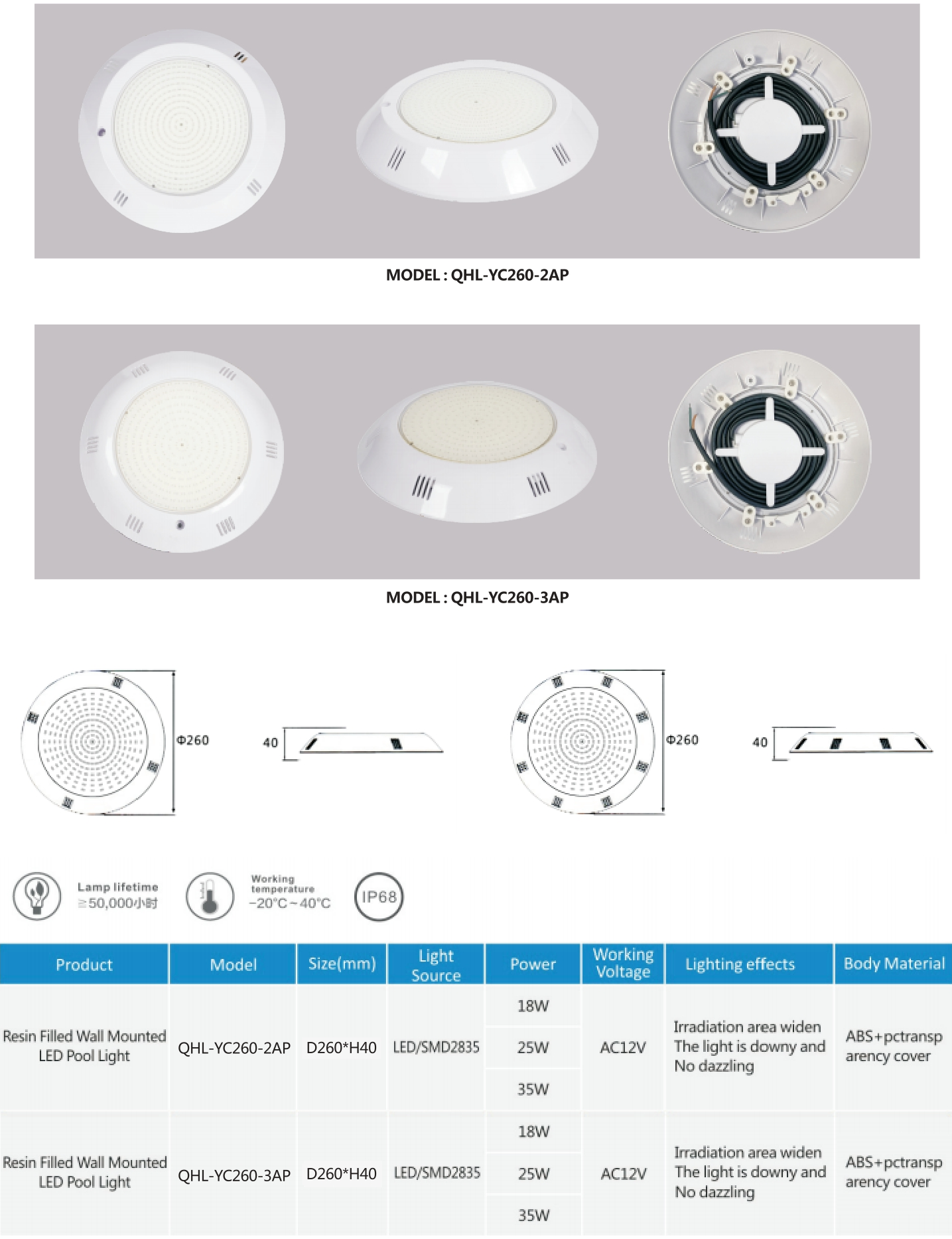 lights above ground pool