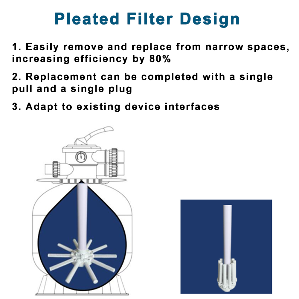pumps for sand filters
