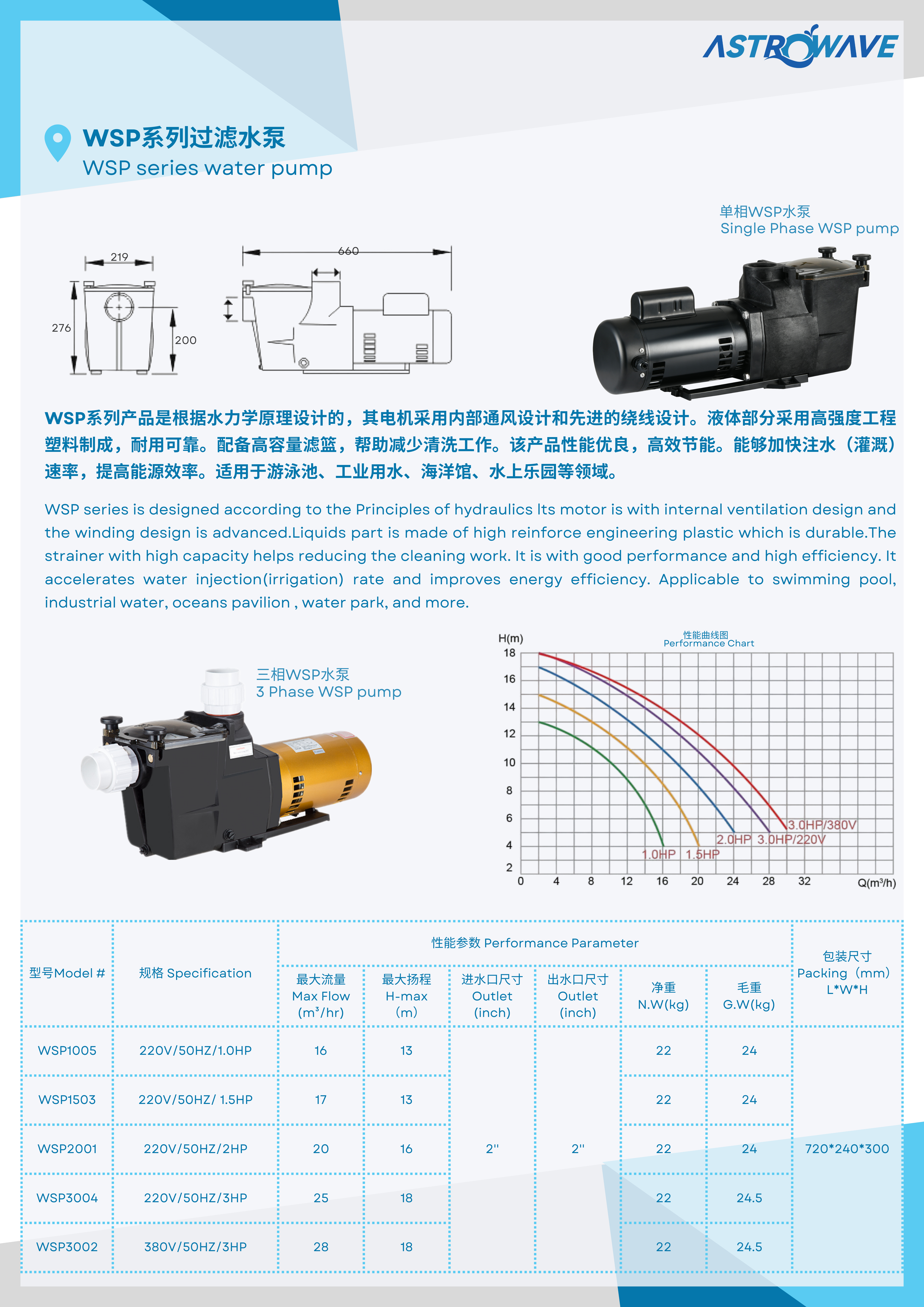 sand filter for pool