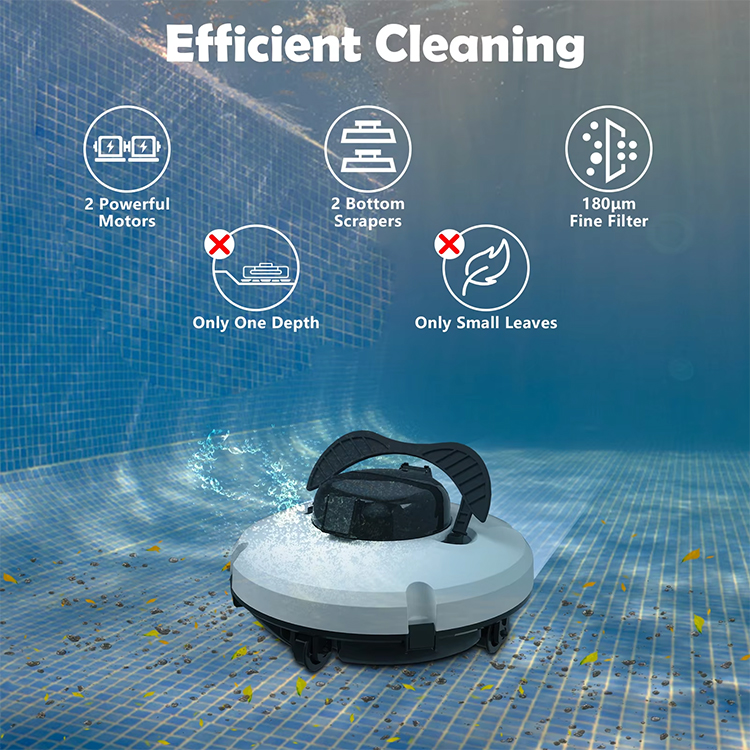 Automatic Underwater Cleaner