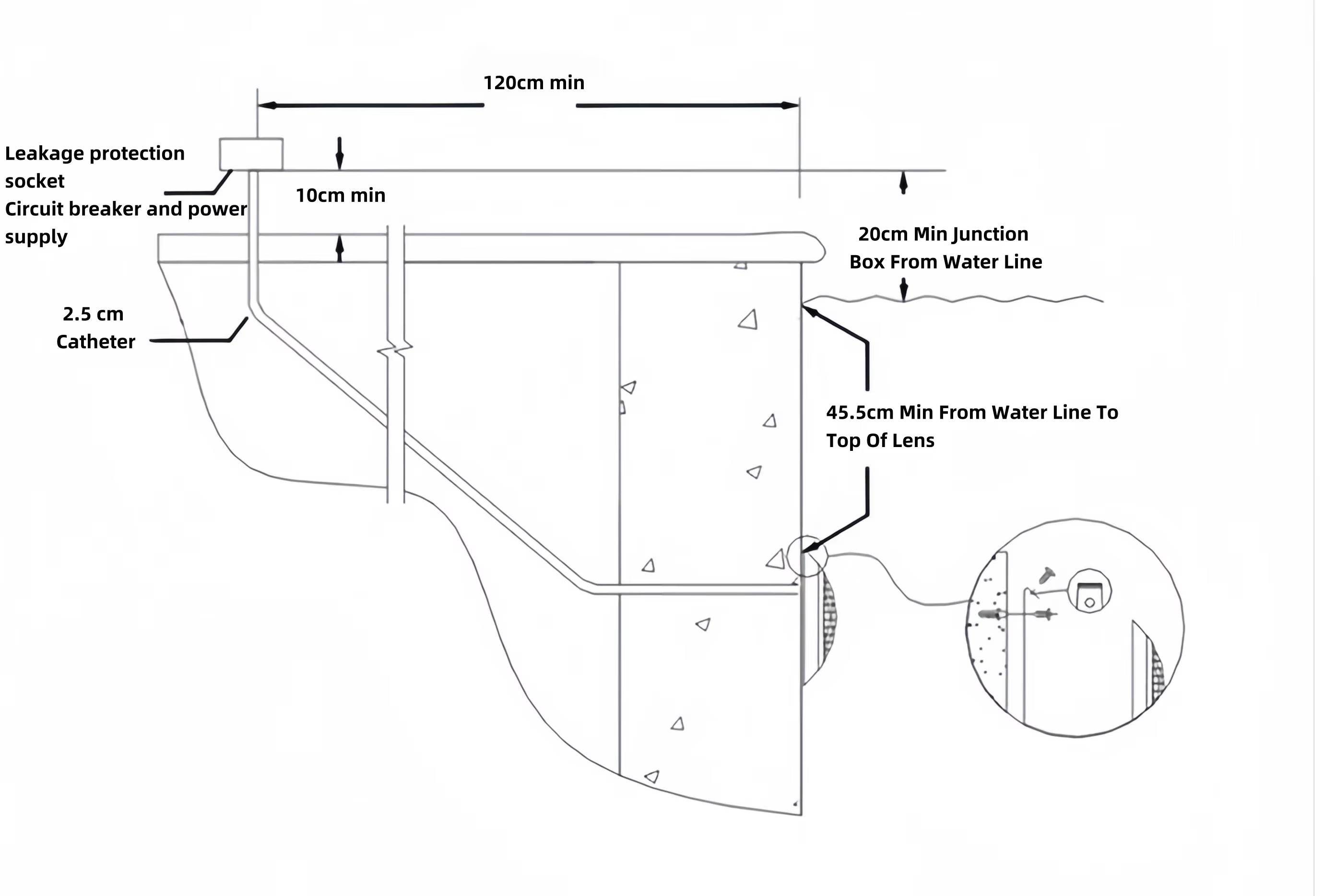 underwater pool lights