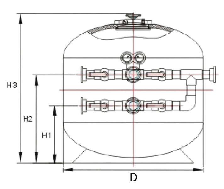 commercial sand pool filter