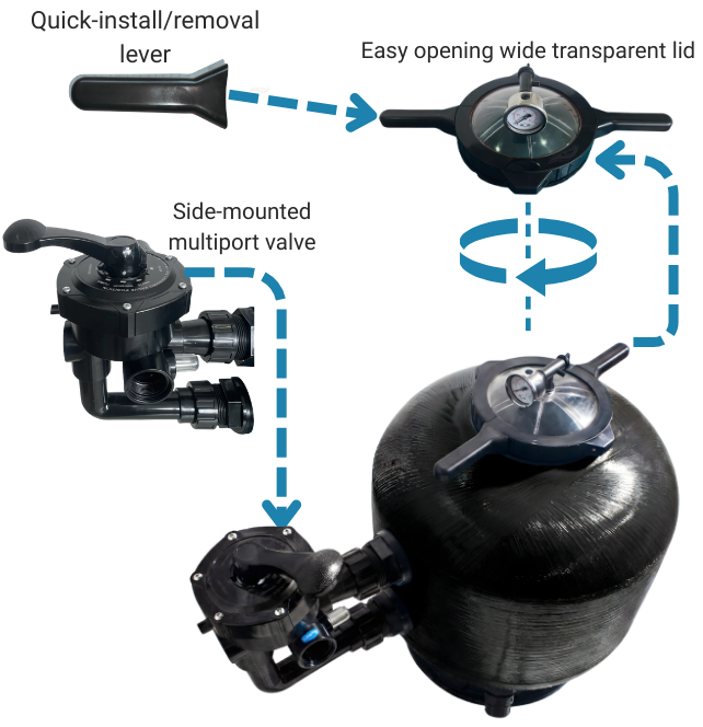 commercial sand pool filter