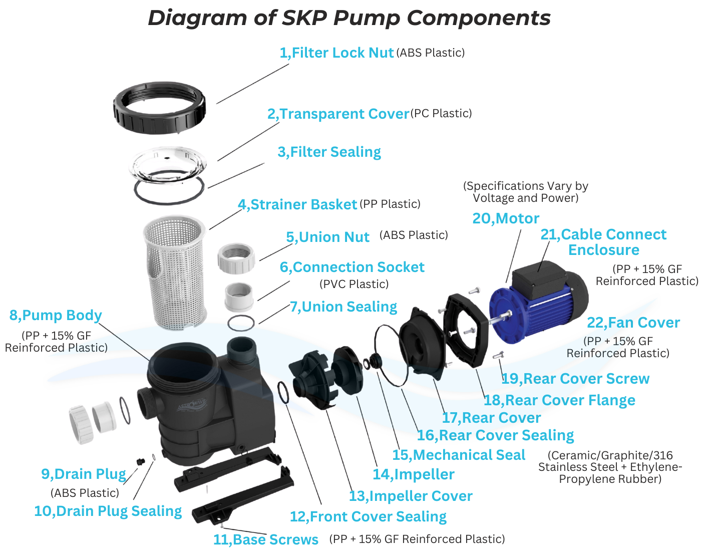 commercial sand pool filter