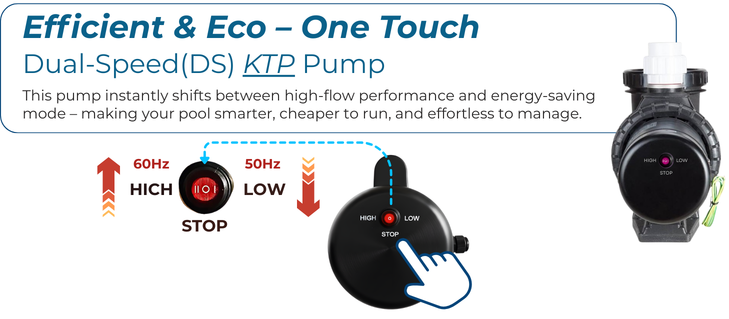 eco friendly water pump for pool