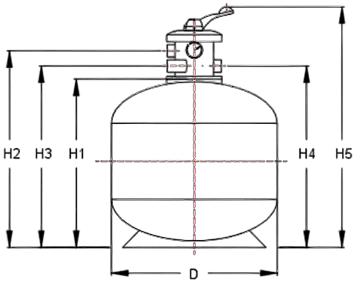 commercial sand pool filter